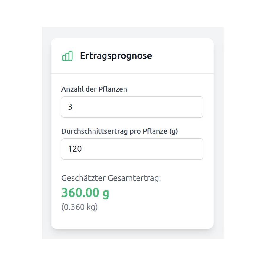 Cannabis Anbau rechner Etragsrechner -Cannabis Harvest Calculator